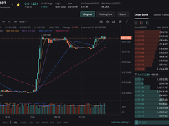 ADAMANT Market-Making Software Screenshot 3
