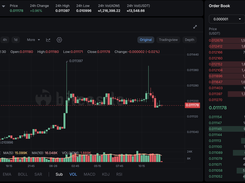 ADAMANT Market-Making Software Screenshot 4