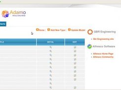 Adamo - Alfresco DAta MOdel Screenshot 1