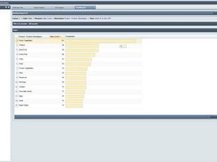 Ranking Analysis