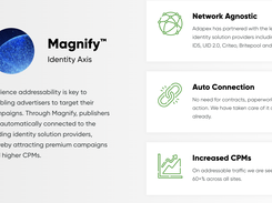 Identity Solutions Connector