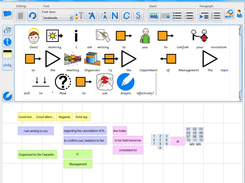 Includes assistive features such as inline pictograms and virtual keypads