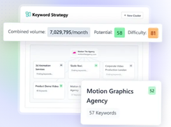 Adaptify SEO Screenshot 3