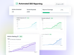 Adaptify SEO Screenshot 5