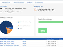 Endpoint Health provides comprehensive dashboards and reports to help you stay on top of the health of your endpoints.