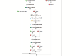 Endpoint Health includes a sophisticated workflow engine and drag-and-drop designer to create custom checks and remediations.