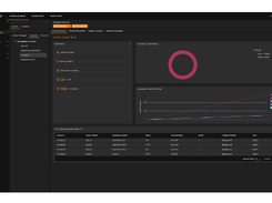 Adaptiva OneSite Patch Screenshot 2