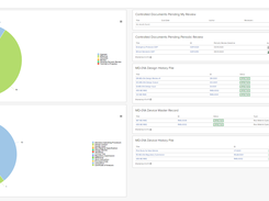 Adaptive Compliance Engine (ACE) Screenshot 1