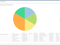 Adaptive Compliance Engine (ACE) Screenshot 3