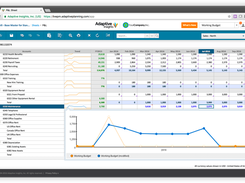 Workday Adaptive Planning Screenshot 1