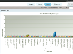 Adaptive IT Portfolio Management (ITPM) Screenshot 1