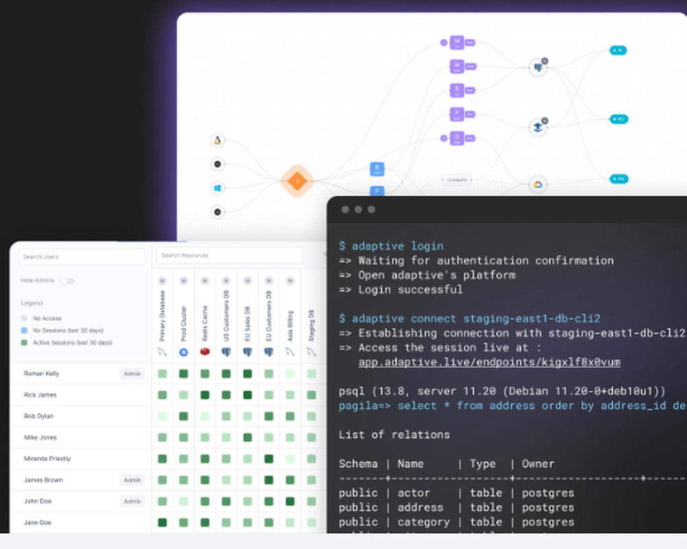 Adaptive Screenshot 1