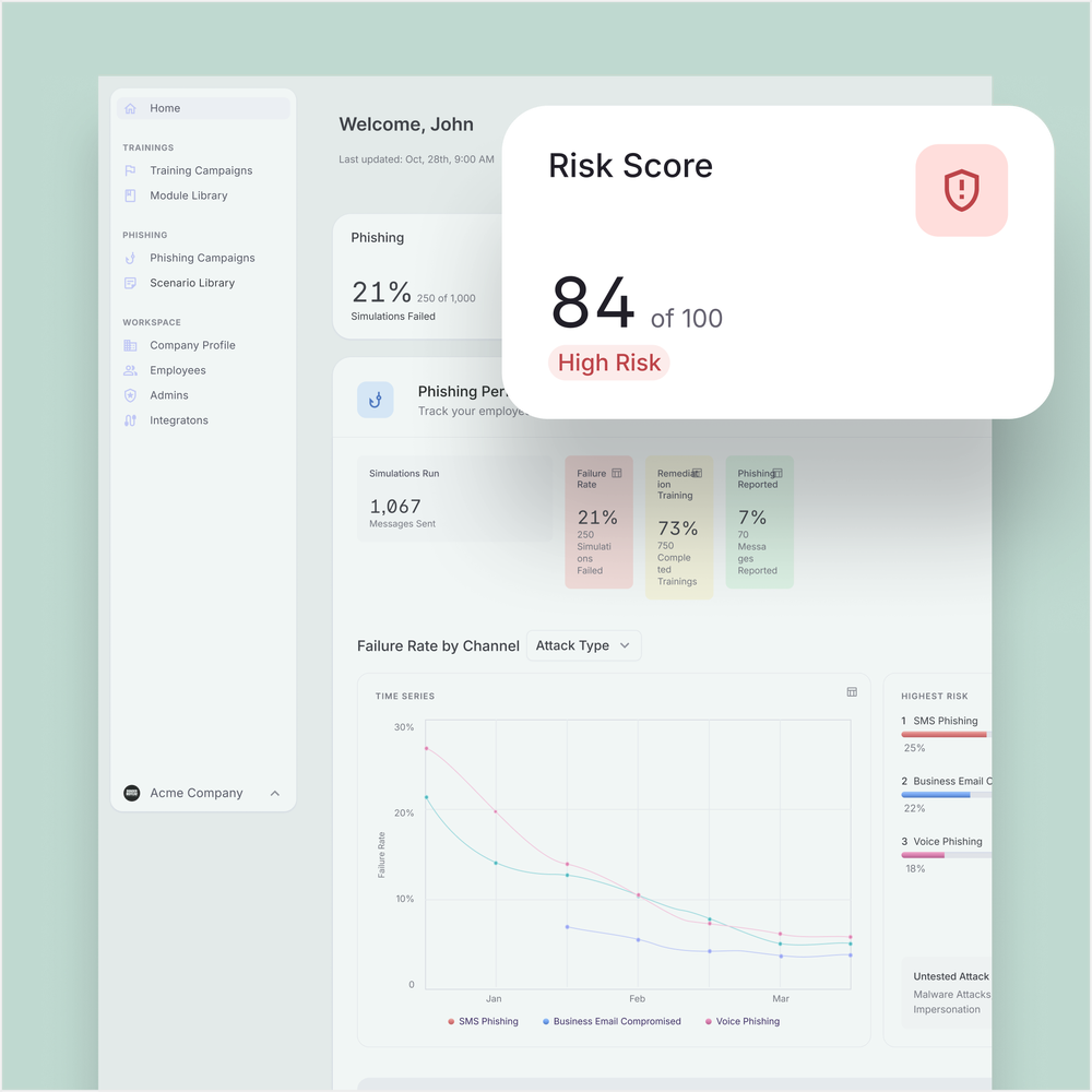 Adaptive’s dashboard offers a clear, real-time view of employee training progress and organizational risk. 
