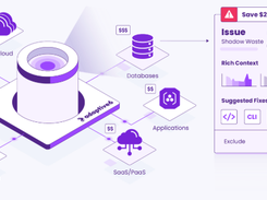 Adaptive6 Screenshot 1