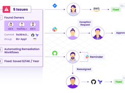 Adaptive6 Screenshot 2