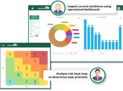 Risk Management Suite 