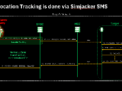 AdaptiveMobile Security Screenshot 2