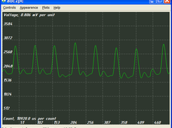 Main window at data capturing time 