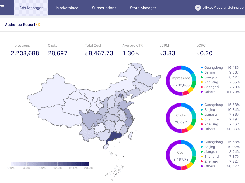 AdChina.io Screenshot 1