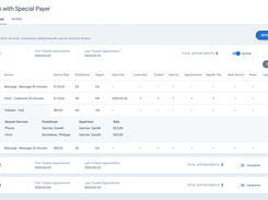 Treatement Plan - Case Phase