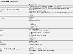 patient history