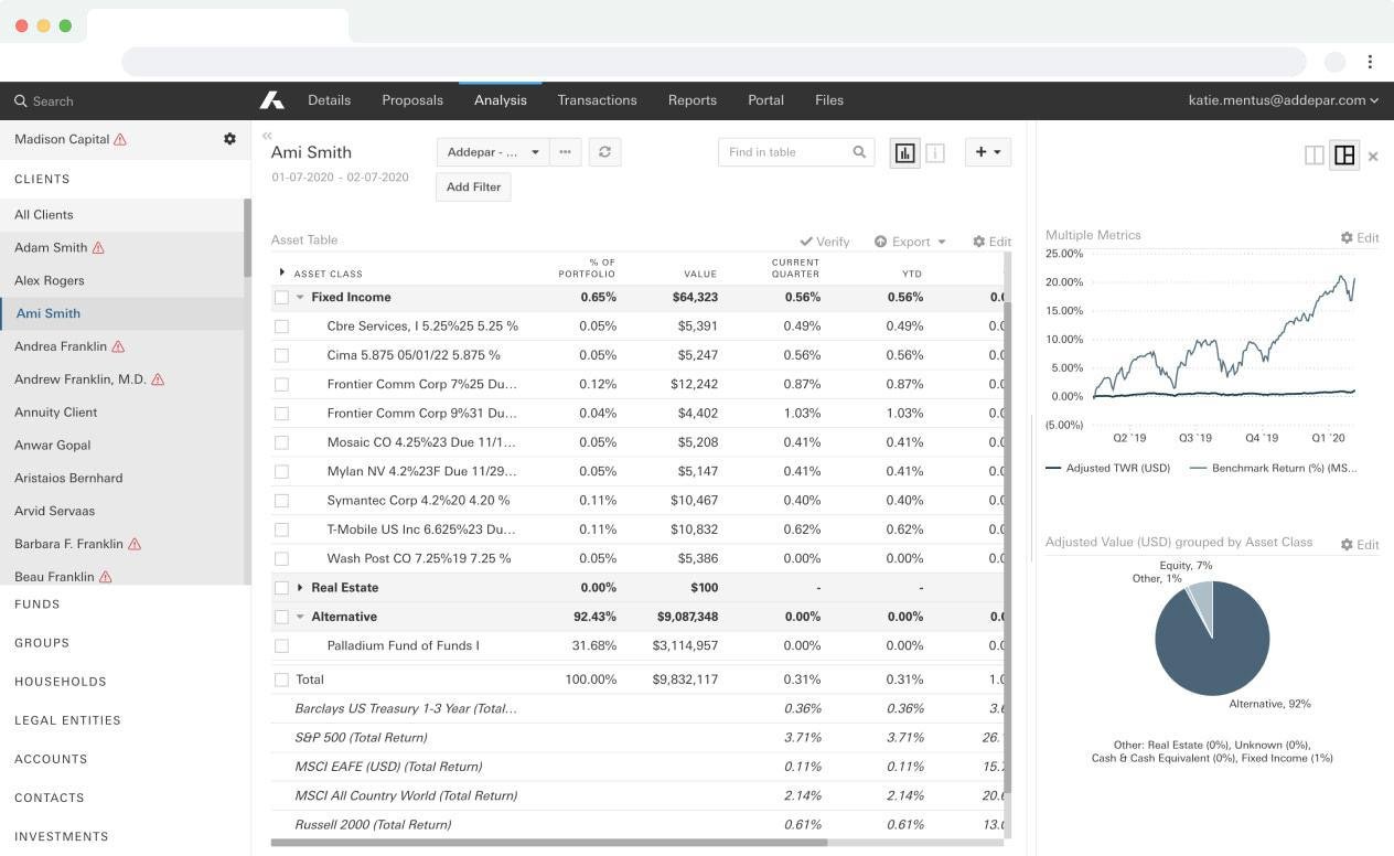 Addepar Reviews - 2026