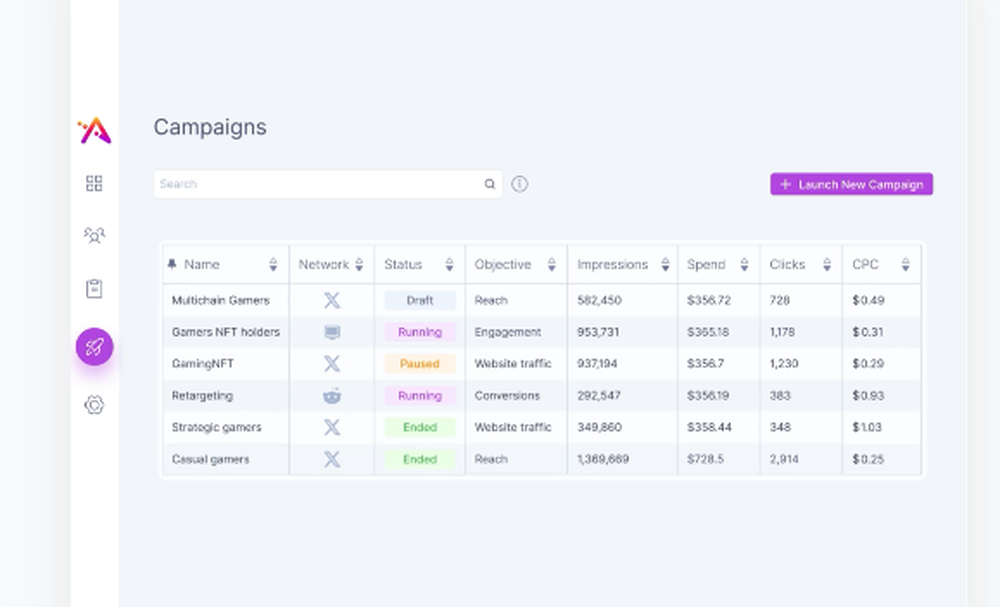 Addressable Screenshot 1