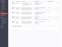 AI Conversations Log