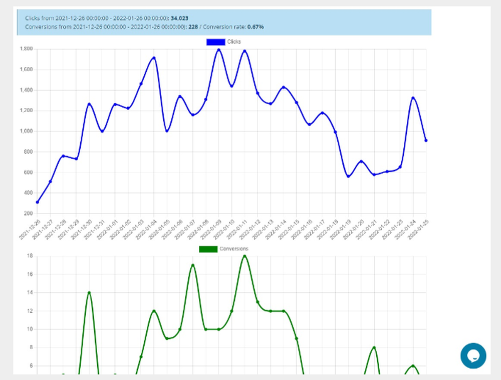 Addue Screenshot 1