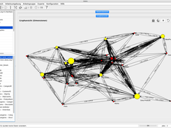 graph view - show relations between objects