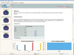 KPI Dashboard by Stefan Kuthan