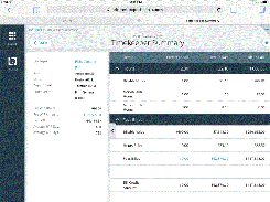 Aderant-TimeKeeperSummary