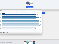 ADES VisLab Screenshot 3