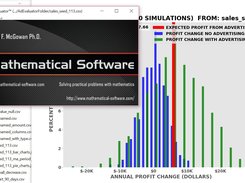 AdEvaluator with output plot