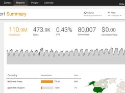 All metrics are updated once per minute, with only a 3 minute delay. AdGlare therefore has near-realtime analytics.