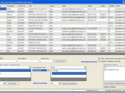 Compare group memberships across multiple groups