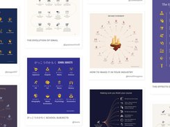 User's saved/published infographics