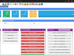 Adjutant allows you to track time the way you want. Many various input forms allow for Weekly Timesheets, Daily Timesheets, Work Order Time Entry, or live punch-in / punch-out time tracking. Workers can utilize their desktop, Internet Web Browser, or Internet enabled cell phone or PDA to enter their time from any location. Adjutant tracks both task or project related tasks and administrative time.