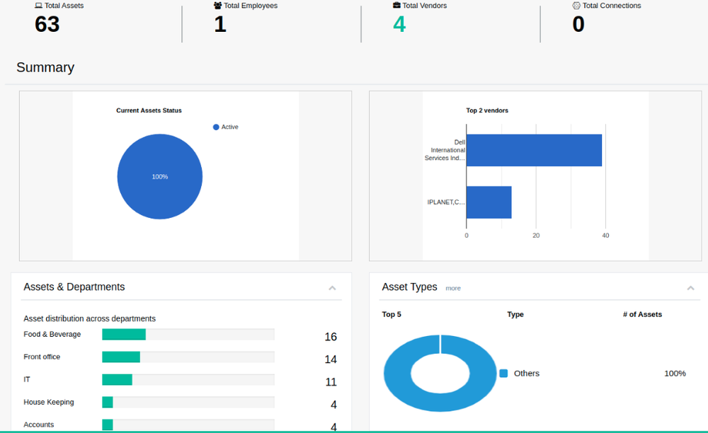 Adjutas Screenshot 1