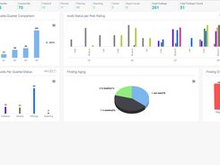 Adlar Internal Audit Management System Screenshot 1