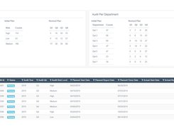 Adlar Internal Audit Management System Screenshot 1