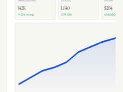 Adlo Screenshot 4