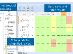 ADME Suite Screenshot 1