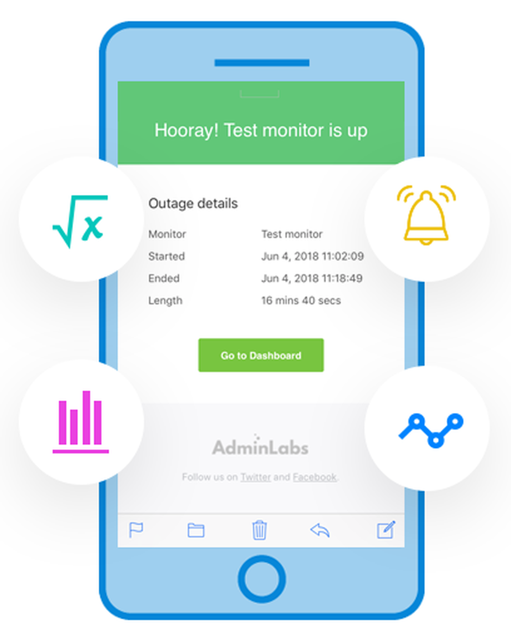 Admin Labs' Website Monitoring Screenshot 1