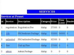 Service List