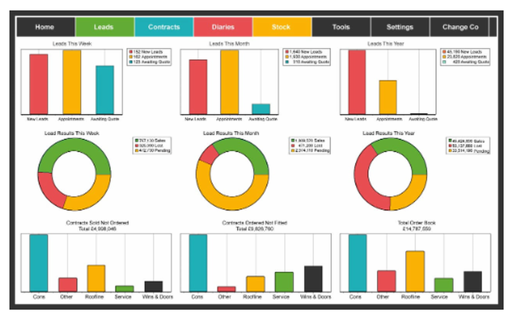 AdminBase Screenshot 1