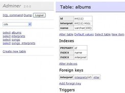 Table overview