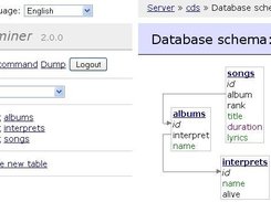 Database schema