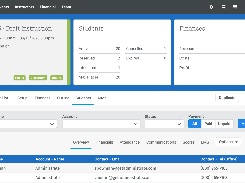 Administrate Event Dashboard Statistics screen.