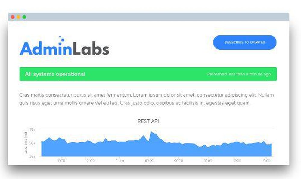 AdminLabs Screenshot 1